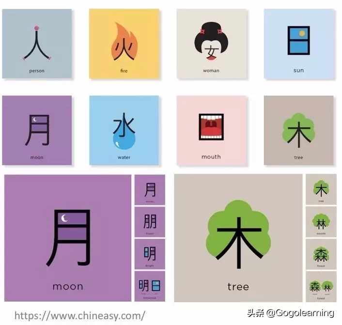 激发孩子学汉字兴趣的识字网站（分享8个儿童识字网站和资源）