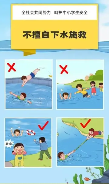 2022学校预防学生溺水工作方案模板（防止学生溺水安全教育工作方案范本）