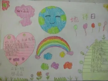 2023幼儿园世界地球日教育活动方案模板（幼儿园世界地球日教育策划方案范本）