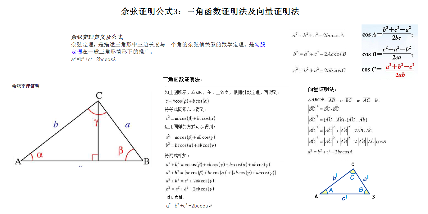 三角形正弦定理和余弦定理ppt（常见三角形正弦定理与余弦定理）