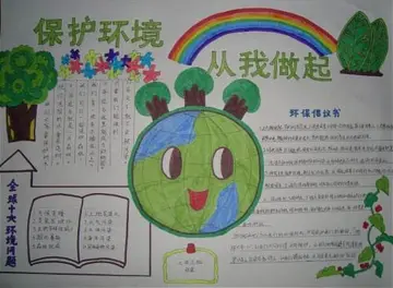 2022小学六·五世界环境日活动方案模板（小学世界环境日主题活动策划方案范本）