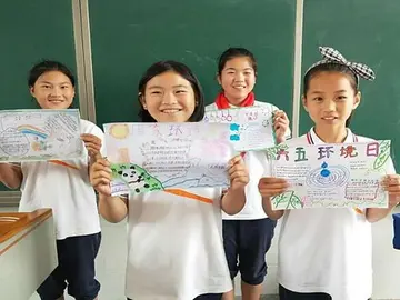 2022小学减污降碳世界环境日行动总结范文（小学6.5世界环境日活动心得体会及感悟）