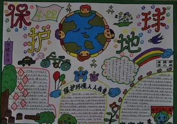 2023小学世界地球日活动总结范文（小学世界地球日策划总结范例）